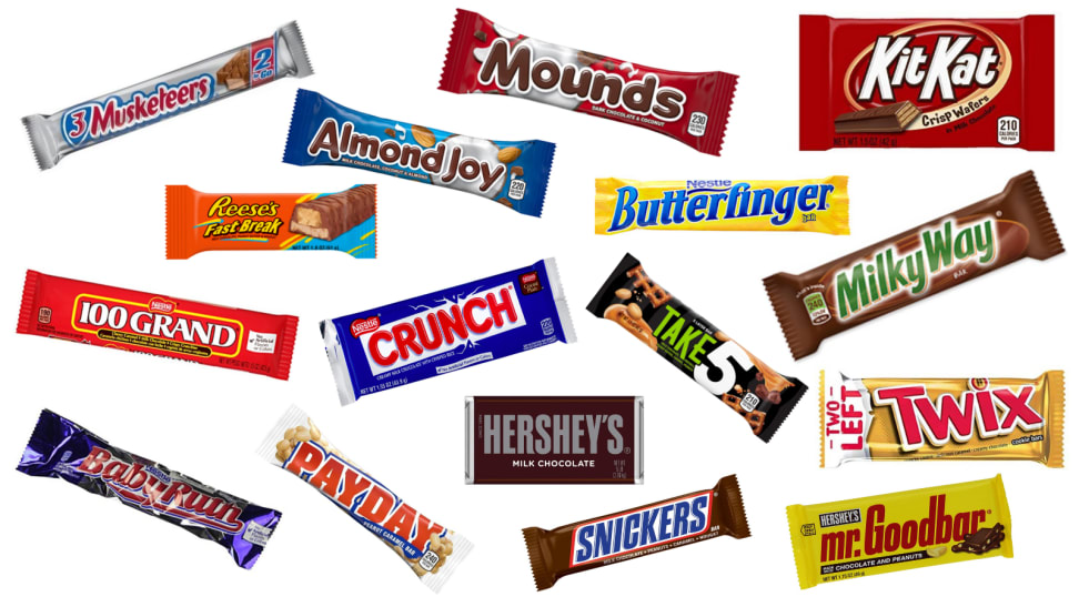 Average Cost Of A Candy Bar 2024 - Ketty Merilee