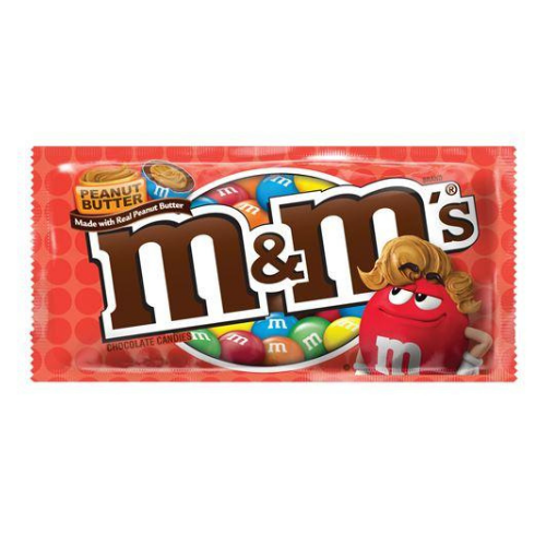 Everything About M&Ms