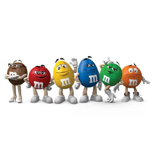 All About M&Ms Candy