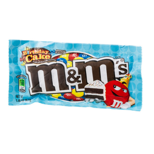 All About M&Ms Candy