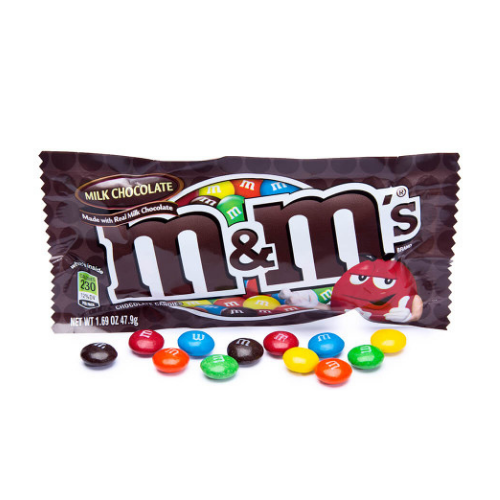 3 - Candy Retailer mm's
