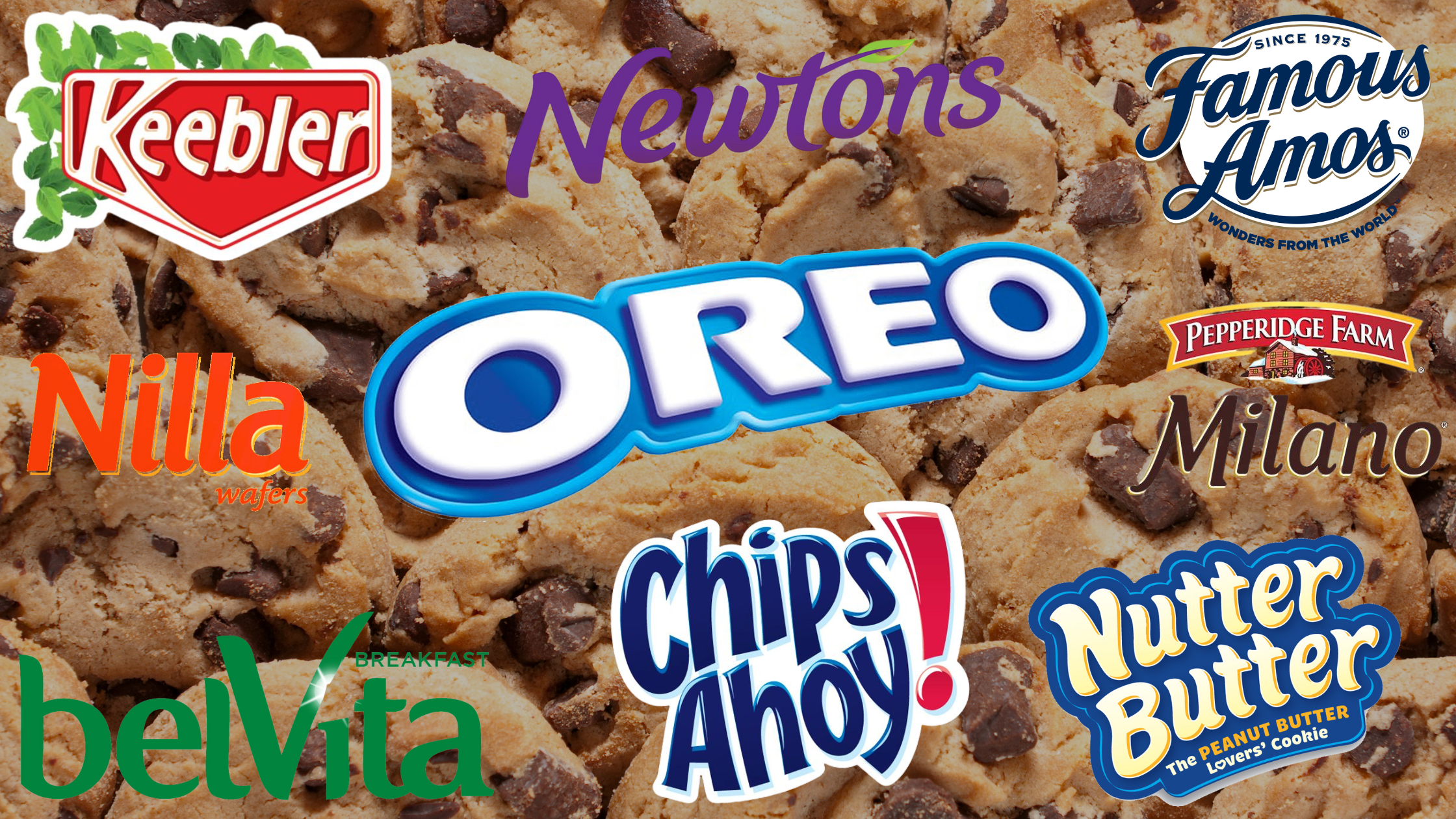 Now Discover America’s Top 10 Cookie Brands Of All Time