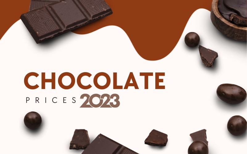 Soaring Chocolate Prices 2023