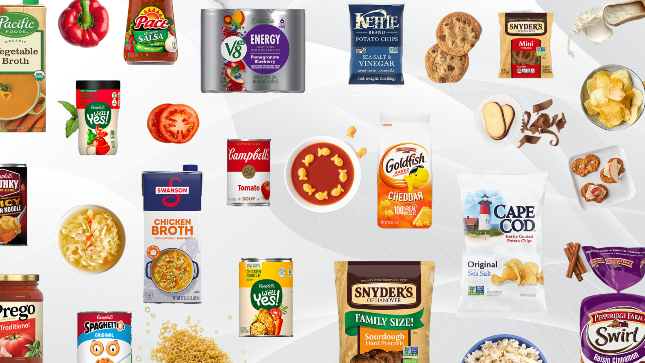 Campbell’s Snacks Sector Records Rising Sales and Profits in 2023