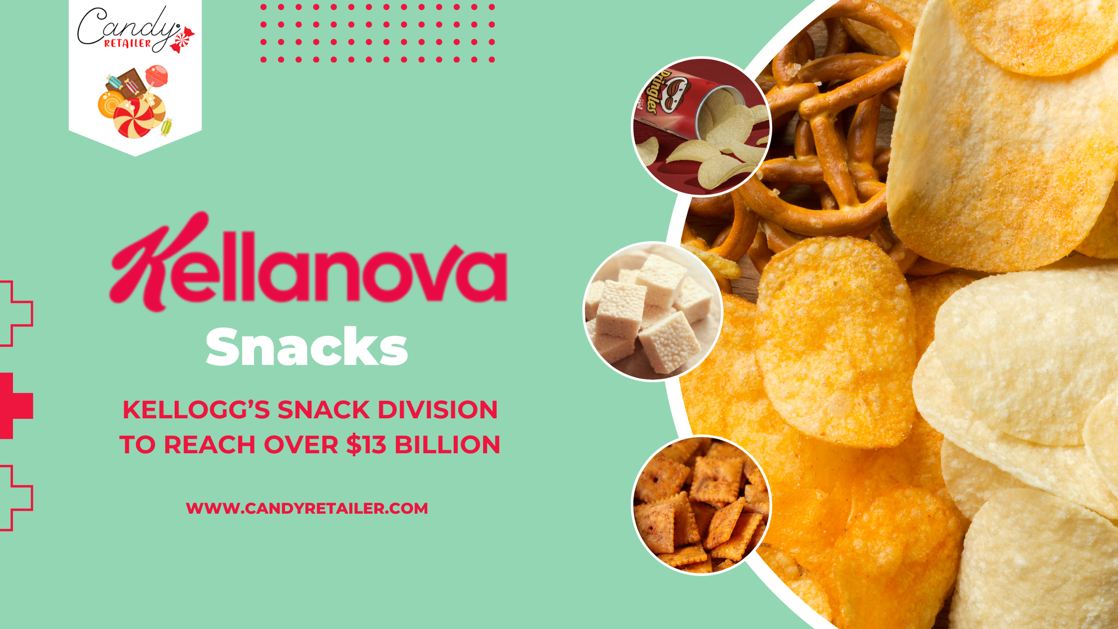 Kellogg’s Predicts New Snack Division to Reach Over $13 Billion
