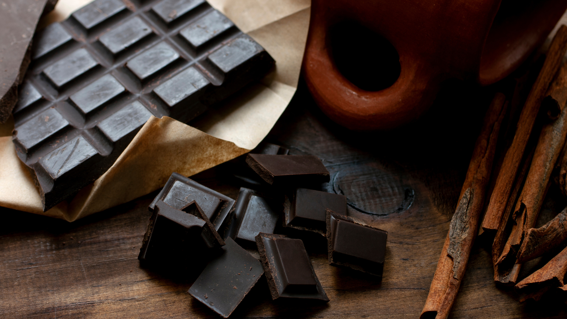 Discover the Best Dark Chocolate Candy Available Now