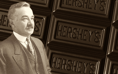 Milton Hershey—The Man Behind the Chocolate Empire