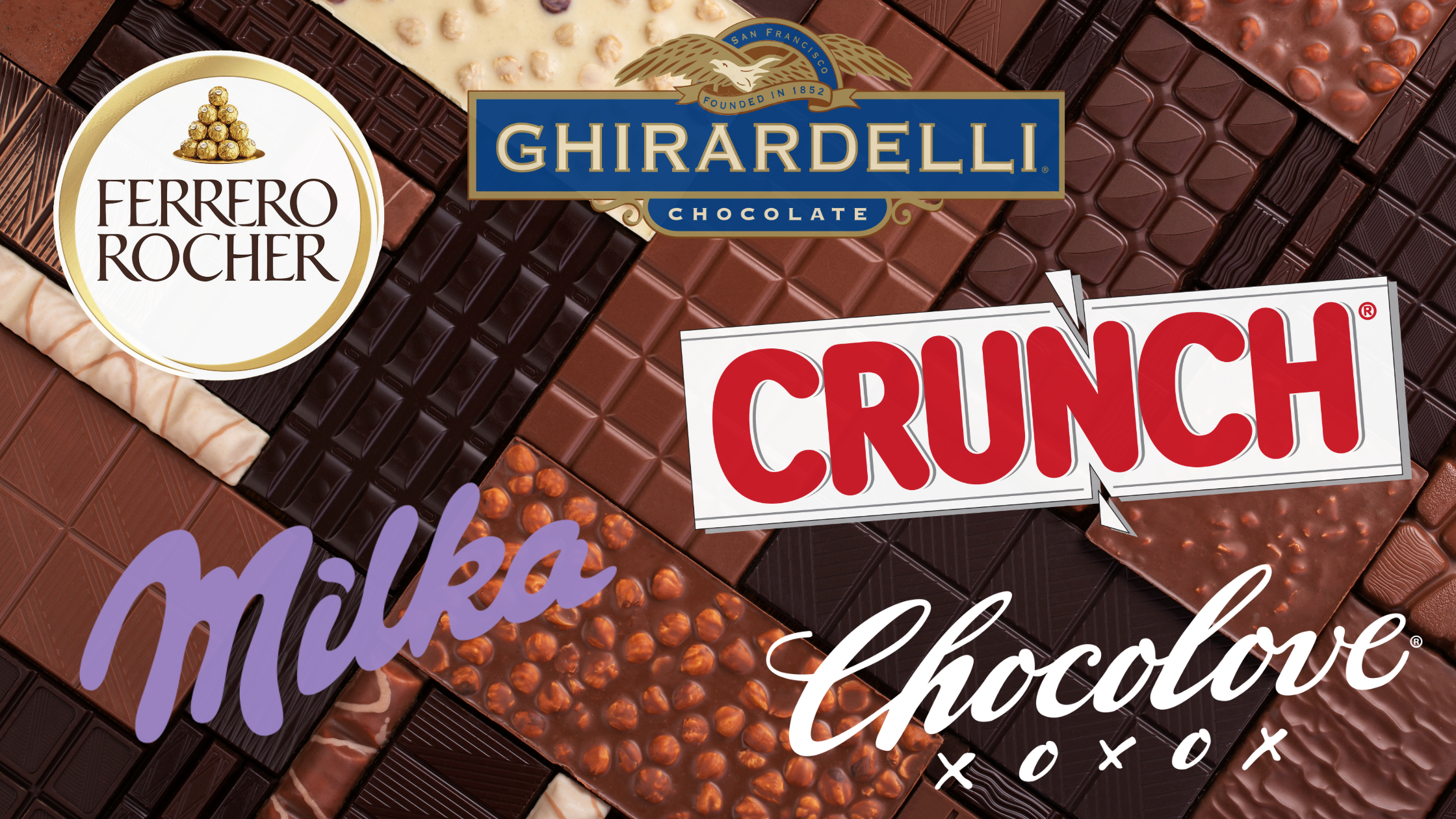 Discover the Best Chocolate Bars In the USA Candy Retailer